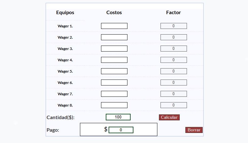 Ejemplo de aparición de la Calculadora de Parlay
